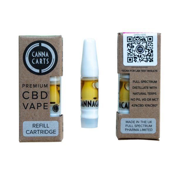 Cannacarts Premium CBD Vape Refill Cartridge - Image 5