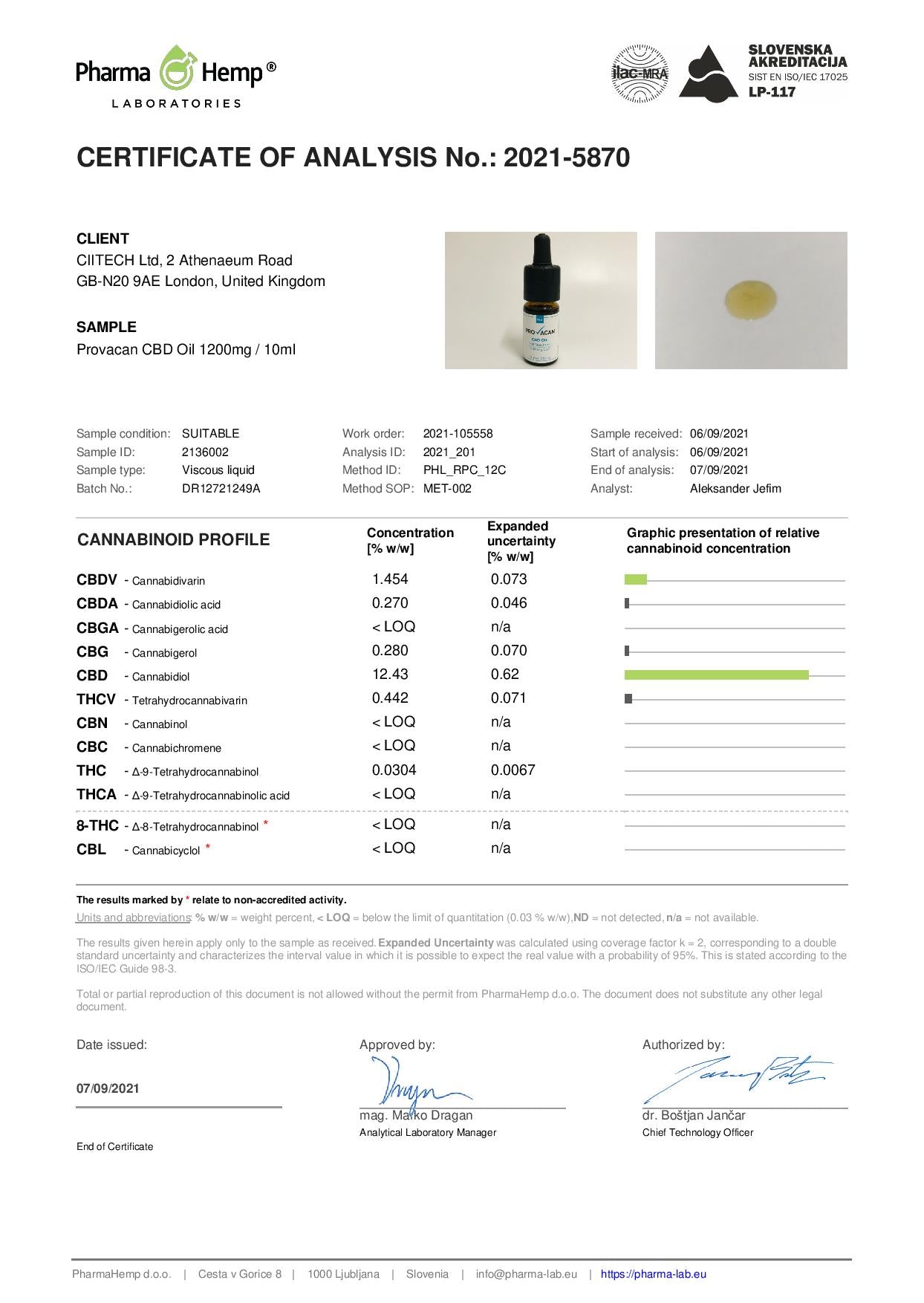 Provacan 1200mg Full Spectrum CBD Oil - 10ml - Image 2