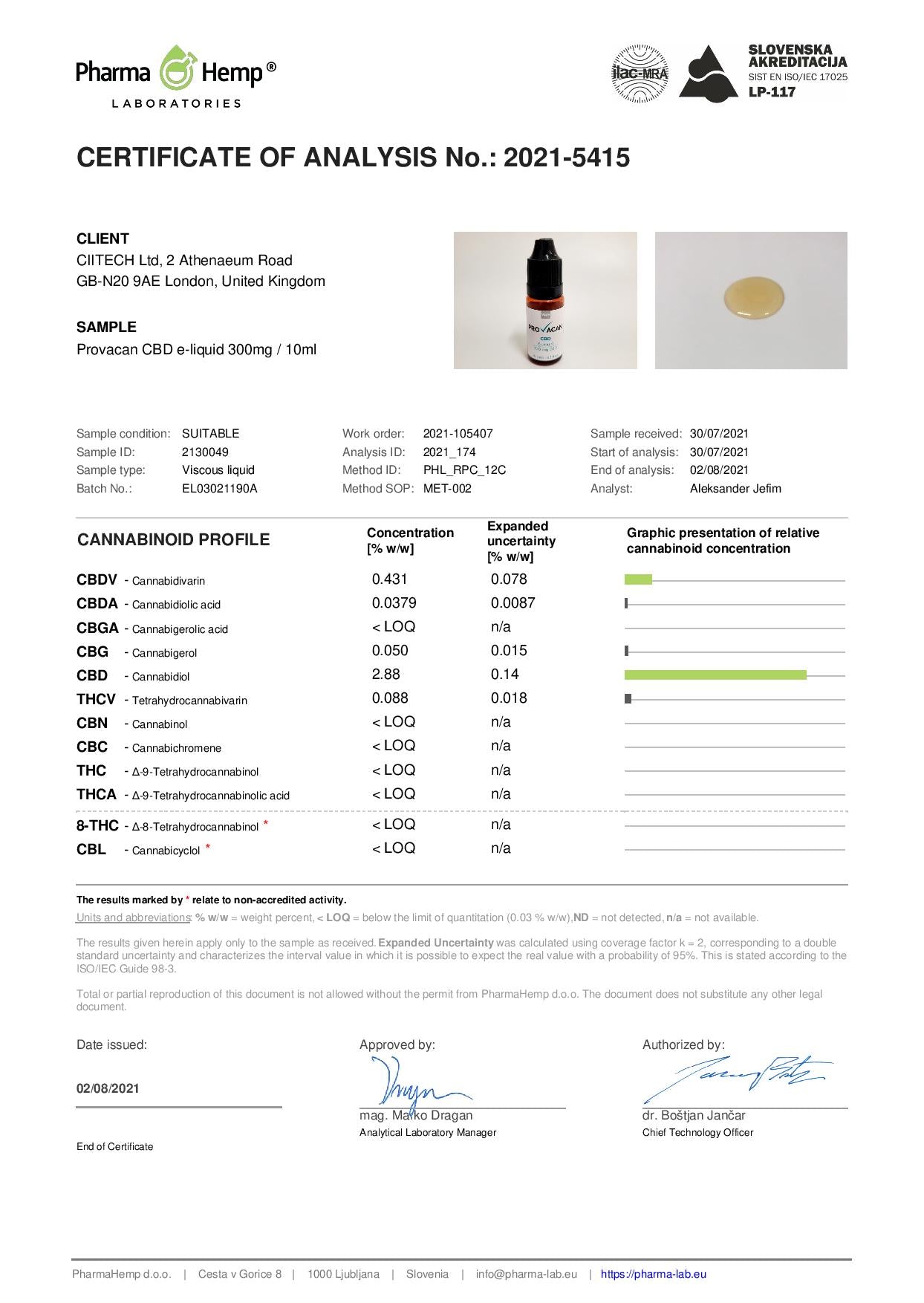 Provacan 300mg Full Spectrum CBD E-liquid 10ml (80VG-20PG) - Image 2